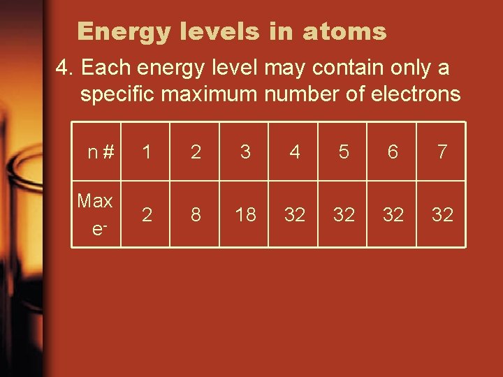 Energy levels in atoms 4. Each energy level may contain only a specific maximum Energy levels in atoms 4. Each energy level may contain only a specific maximum