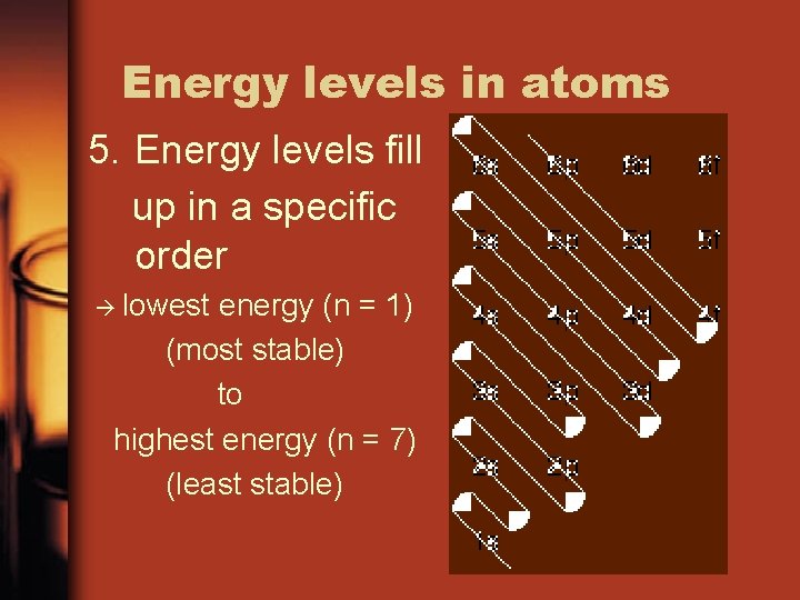 Energy levels in atoms 5. Energy levels fill up in a specific order lowest