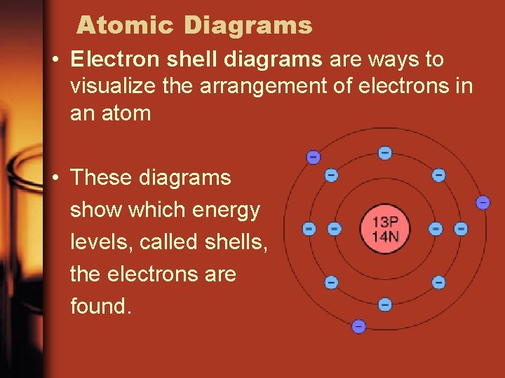 Atomic Diagrams • Electron shell diagrams are ways to visualize the arrangement of electrons