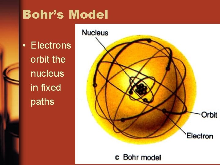 Bohr’s Model • Electrons orbit the nucleus in fixed paths 