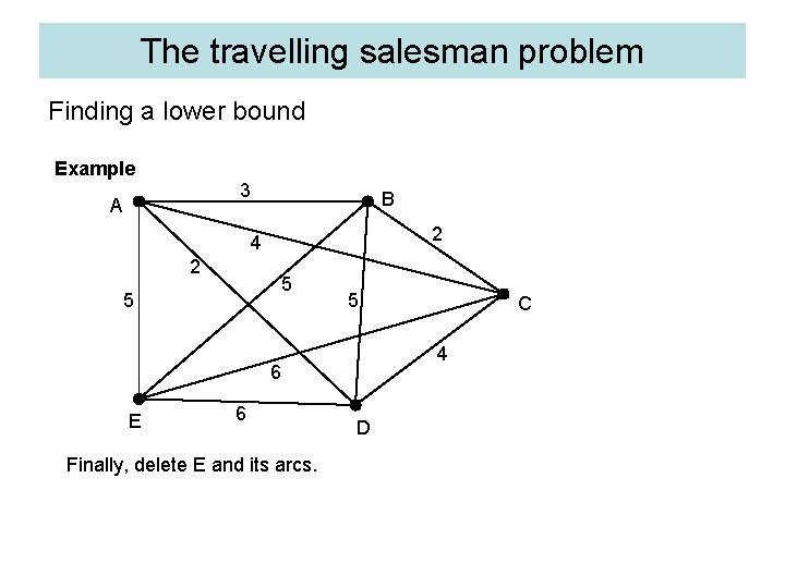 The travelling salesman problem Finding a lower bound Example 3 A B 2 4