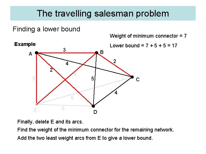 The travelling salesman problem Finding a lower bound Weight of minimum connector = 7