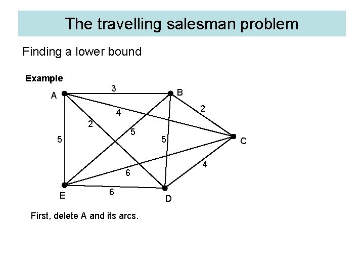 The travelling salesman problem Finding a lower bound Example 3 A B 2 4
