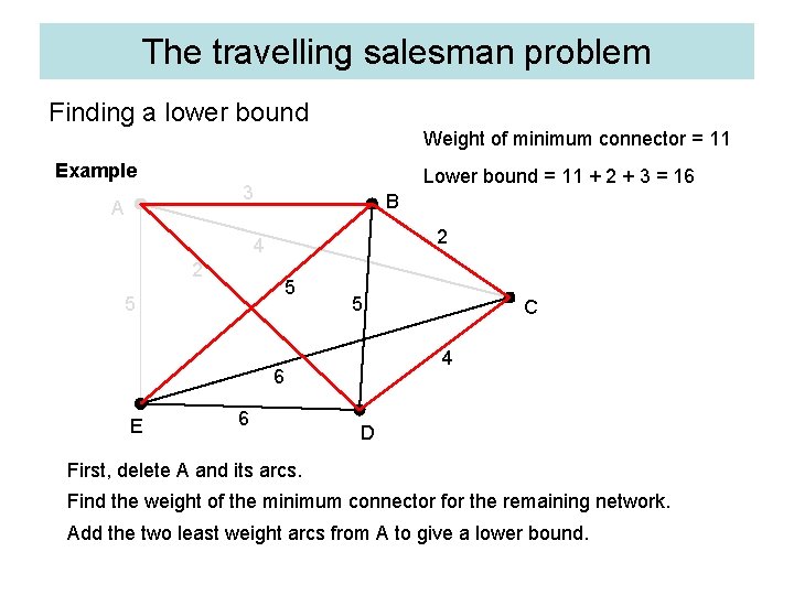The travelling salesman problem Finding a lower bound Weight of minimum connector = 11