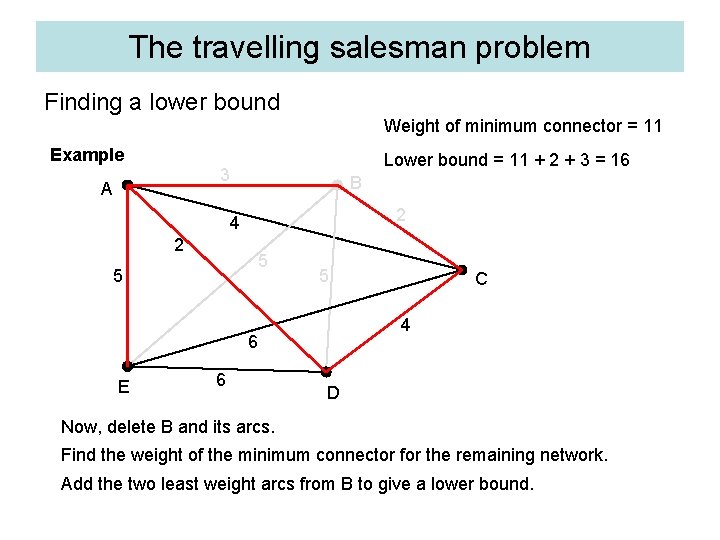 The travelling salesman problem Finding a lower bound Weight of minimum connector = 11