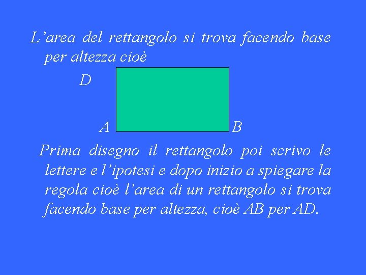 L’area del rettangolo si trova facendo base per altezza cioè D C A B