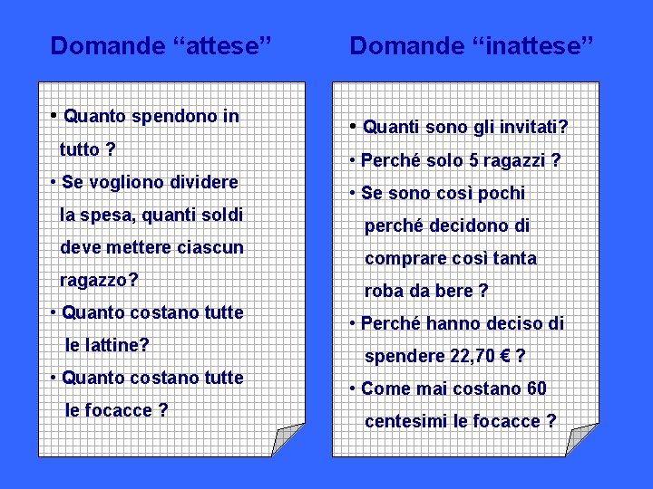 Domande “attese” Domande “inattese” • Quanto spendono in • Quanti sono gli invitati? tutto