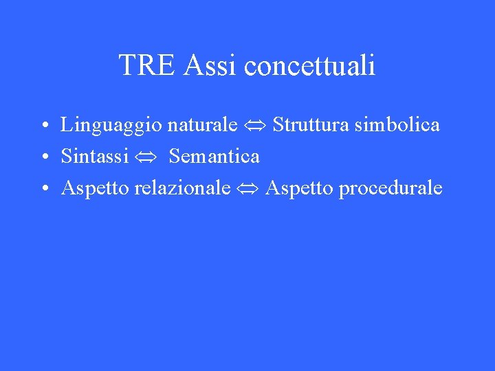 TRE Assi concettuali • Linguaggio naturale Struttura simbolica • Sintassi Semantica • Aspetto relazionale