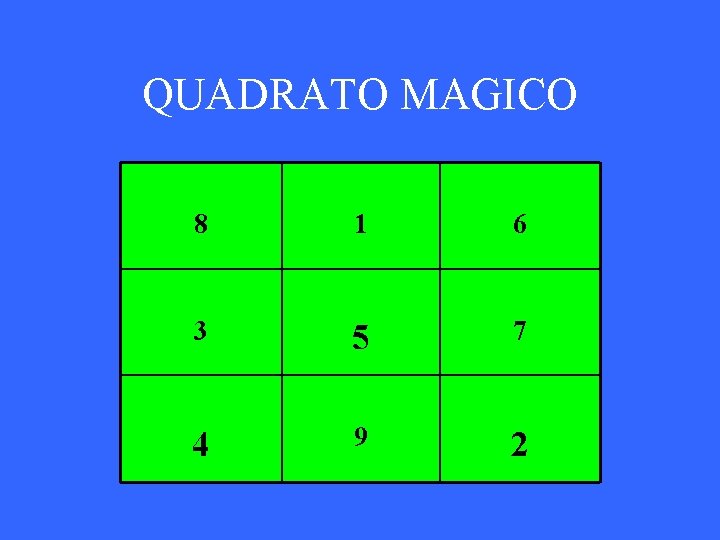 QUADRATO MAGICO 8 1 6 3 5 7 4 9 2 