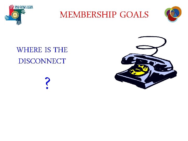 MEMBERSHIP GOALS WHERE IS THE DISCONNECT ? 