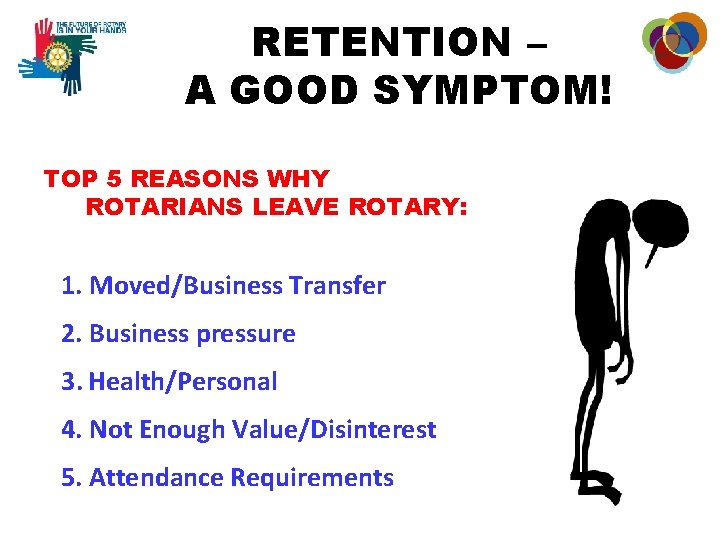 RETENTION – A GOOD SYMPTOM! TOP 5 REASONS WHY ROTARIANS LEAVE ROTARY: 1. Moved/Business