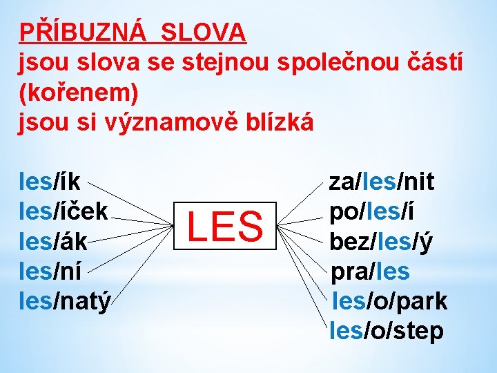 PŘÍBUZNÁ SLOVA jsou slova se stejnou společnou částí (kořenem) jsou si významově blízká les/ík