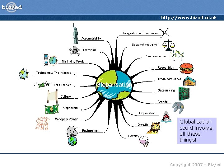 http: //www. bized. co. uk Globalisation could involve all these things! Copyright 2007 –