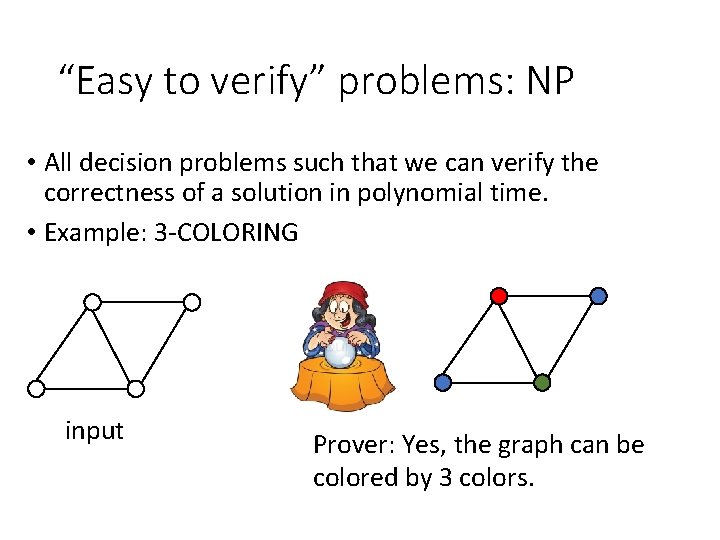 “Easy to verify” problems: NP • All decision problems such that we can verify