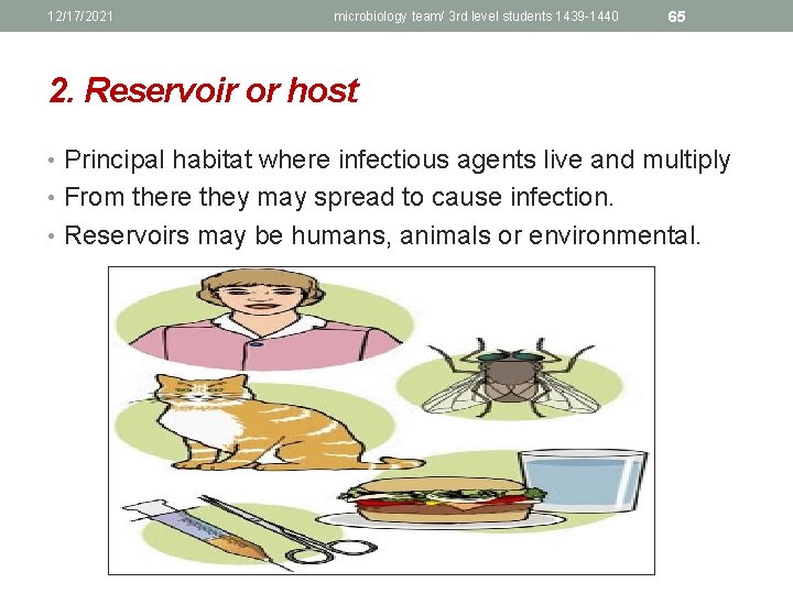 12/17/2021 microbiology team/ 3 rd level students 1439 -1440 65 2. Reservoir or host