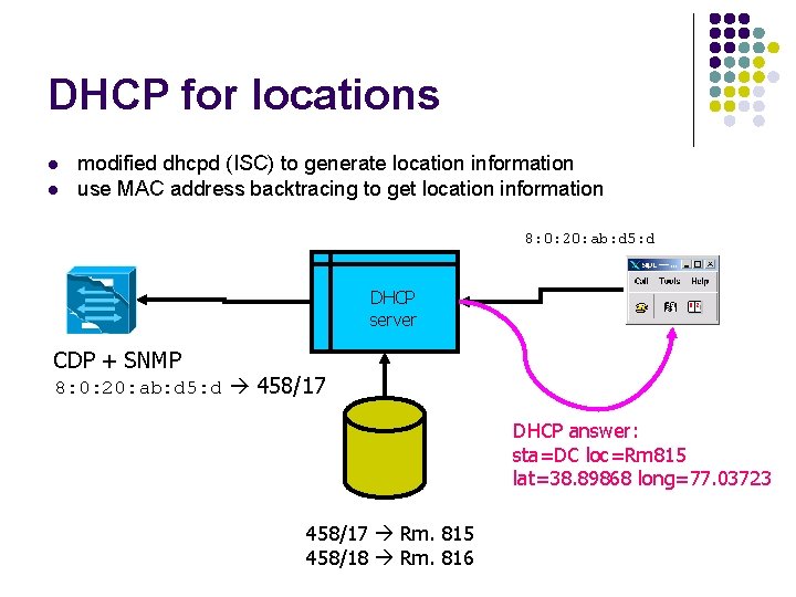 DHCP for locations l l modified dhcpd (ISC) to generate location information use MAC