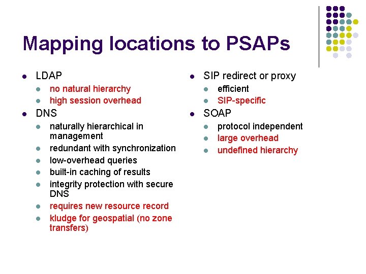 Mapping locations to PSAPs l LDAP l l l no natural hierarchy high session