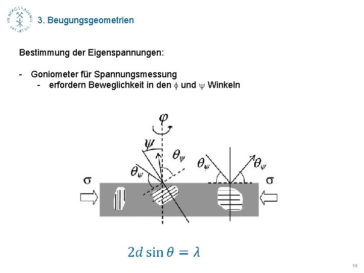 3. Beugungsgeometrien Bestimmung der Eigenspannungen: - Goniometer für Spannungsmessung - erfordern Beweglichkeit in den
