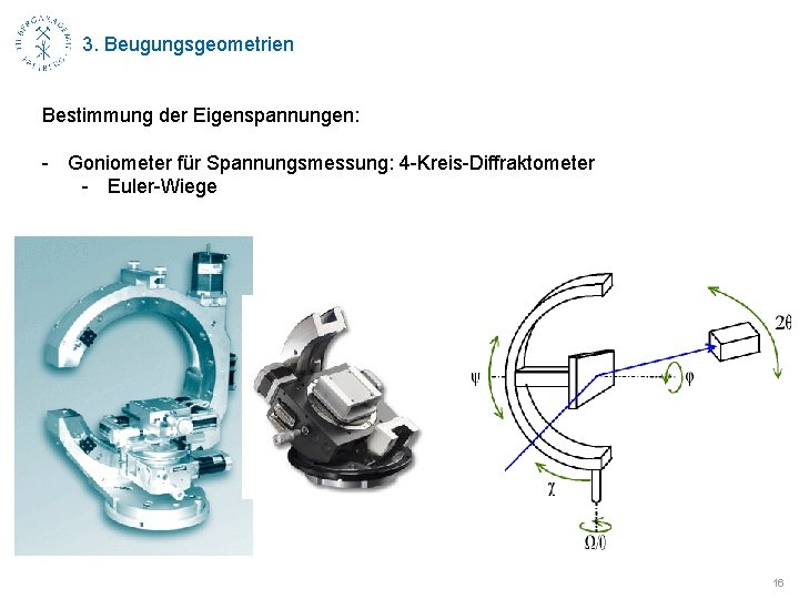 3. Beugungsgeometrien Bestimmung der Eigenspannungen: - Goniometer für Spannungsmessung: 4 -Kreis-Diffraktometer - Euler-Wiege 16