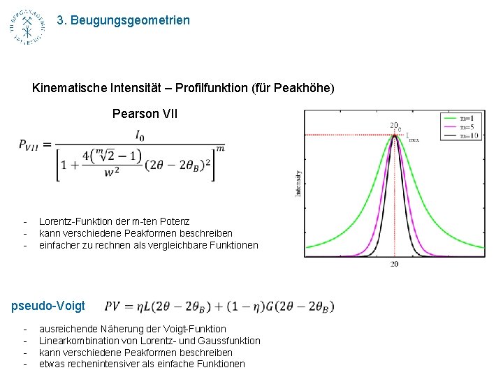 3. Beugungsgeometrien Kinematische Intensität – Profilfunktion (für Peakhöhe) Pearson VII - Lorentz-Funktion der m-ten