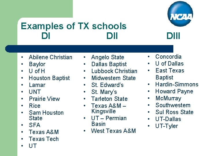 Examples of TX schools DI DII • • • • Abilene Christian Baylor U