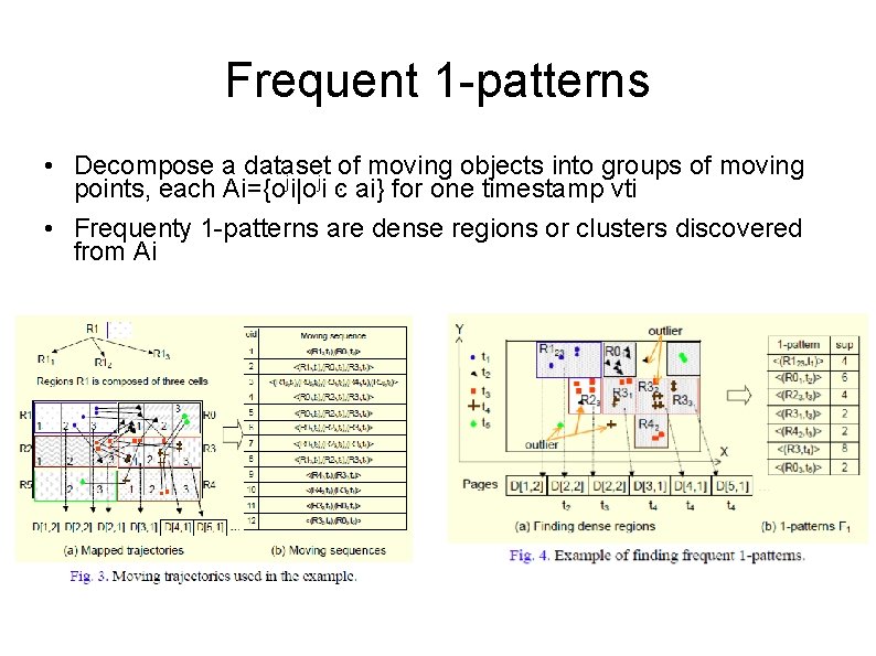 Frequent 1 -patterns • Decompose a dataset of moving objects into groups of moving