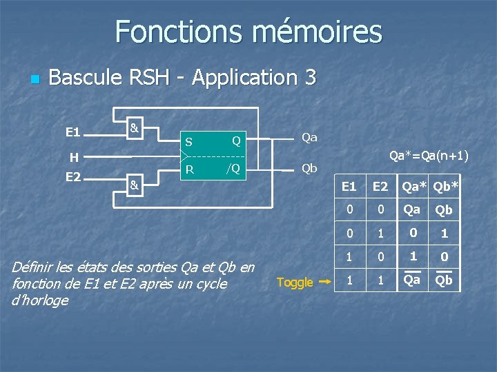 Fonctions mémoires n Bascule RSH - Application 3 E 1 & H E 2