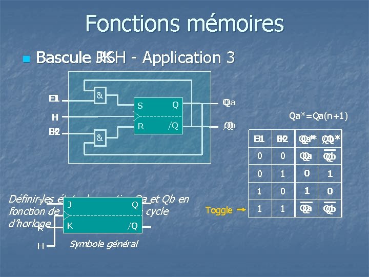 Fonctions mémoires n Bascule RSH JK - Application 3 E 1 J & H