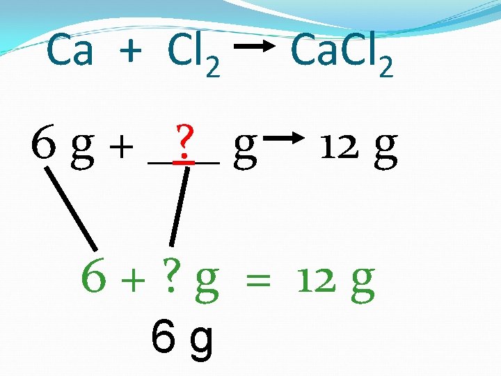 Ca + Cl 2 6 g + _? _ g Ca. Cl 2 12
