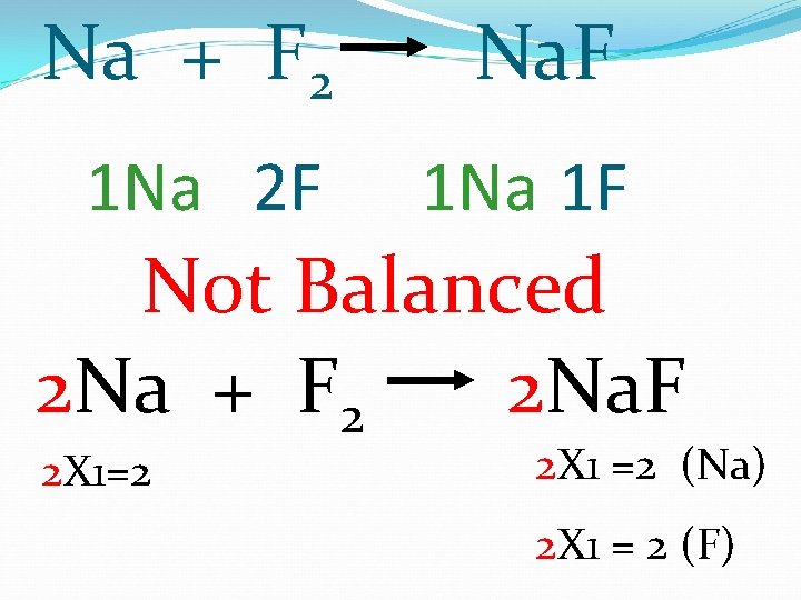 Na + F 2 Na. F 1 Na 2 F 1 Na 1 F