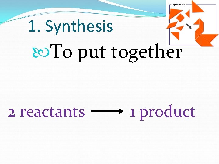 1. Synthesis To put together 2 reactants 1 product 