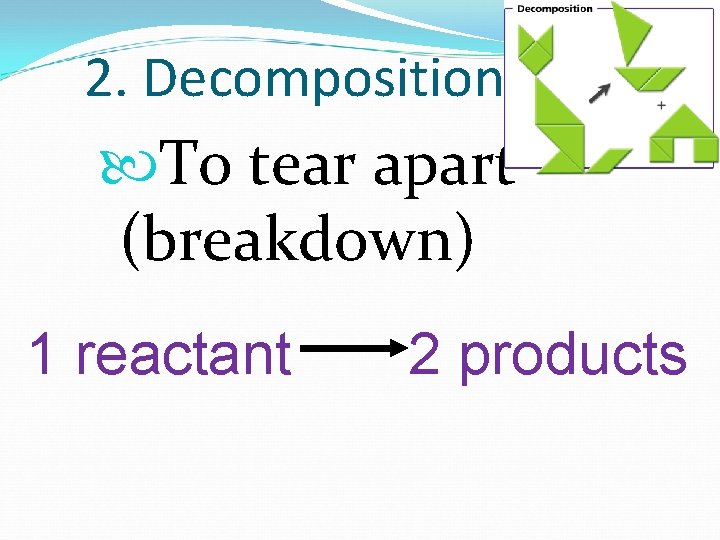 2. Decomposition To tear apart (breakdown) 1 reactant 2 products 