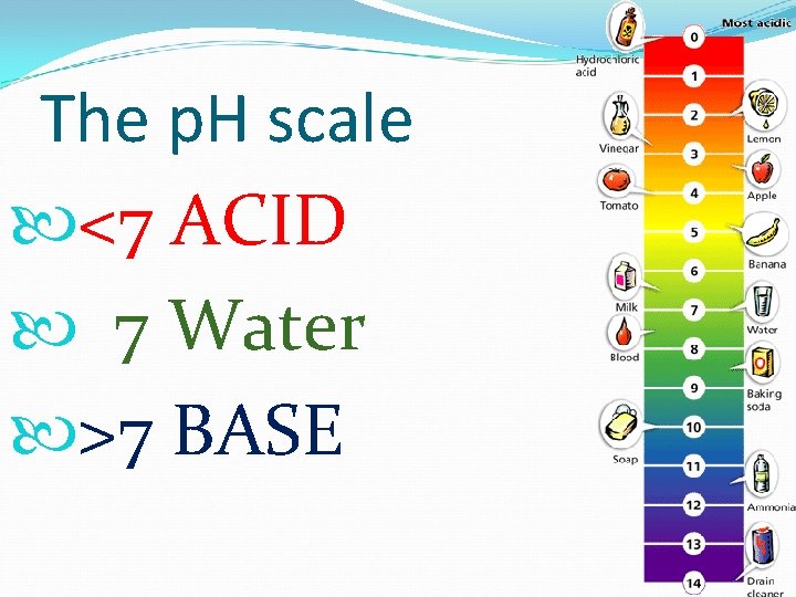 The p. H scale <7 ACID 7 Water >7 BASE 