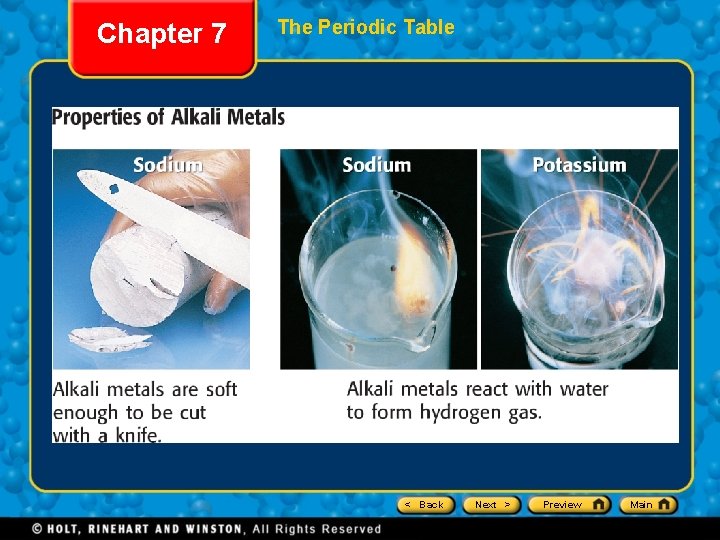 Chapter 7 The Periodic Table < Back Next > Preview Main 