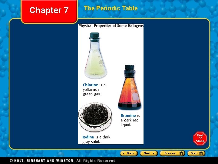 Chapter 7 The Periodic Table < Back Next > Preview Main 