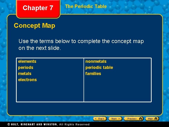Chapter 7 The Periodic Table Concept Map Use the terms below to complete the