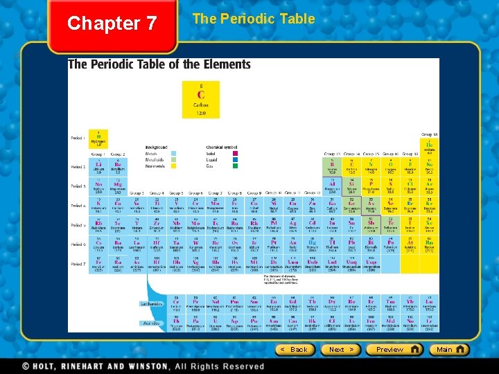Chapter 7 The Periodic Table < Back Next > Preview Main 