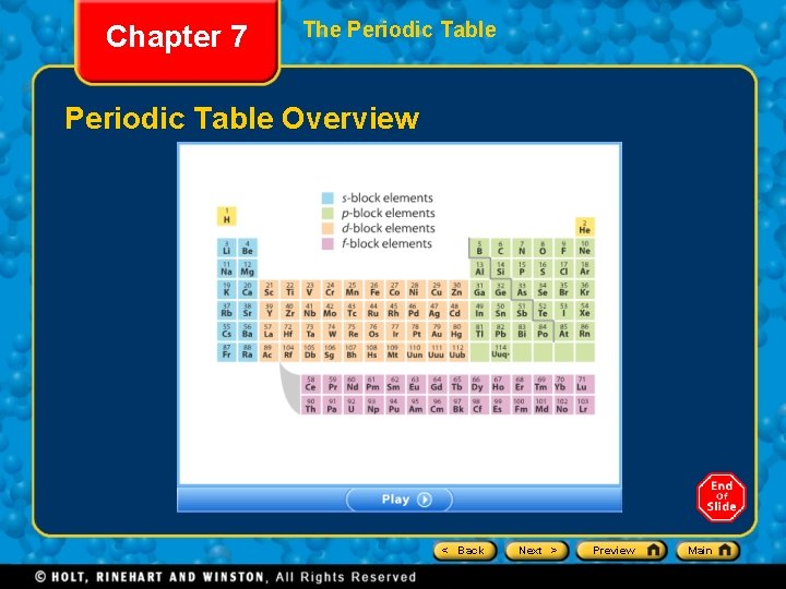 Chapter 7 The Periodic Table Overview < Back Next > Preview Main 