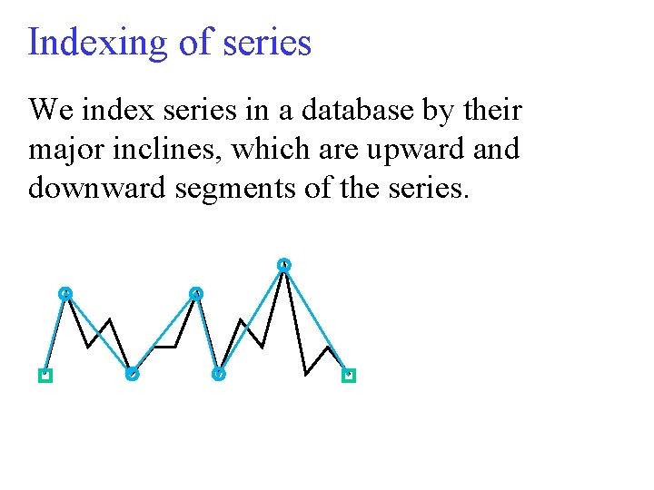 Indexing of series We index series in a database by their major inclines, which