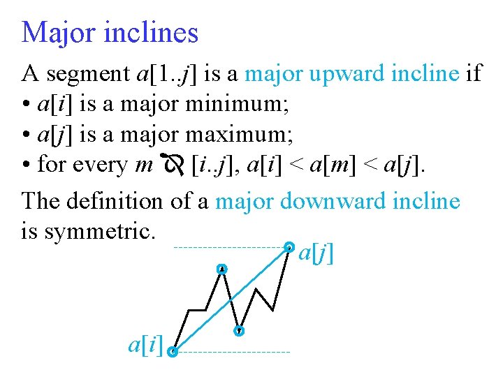 Major inclines A segment a[1. . j] is a major upward incline if •