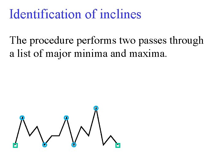 Identification of inclines The procedure performs two passes through a list of major minima