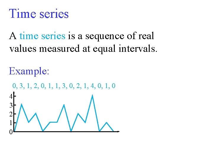 Time series A time series is a sequence of real values measured at equal