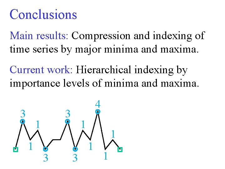 Conclusions Main results: Compression and indexing of time series by major minima and maxima.