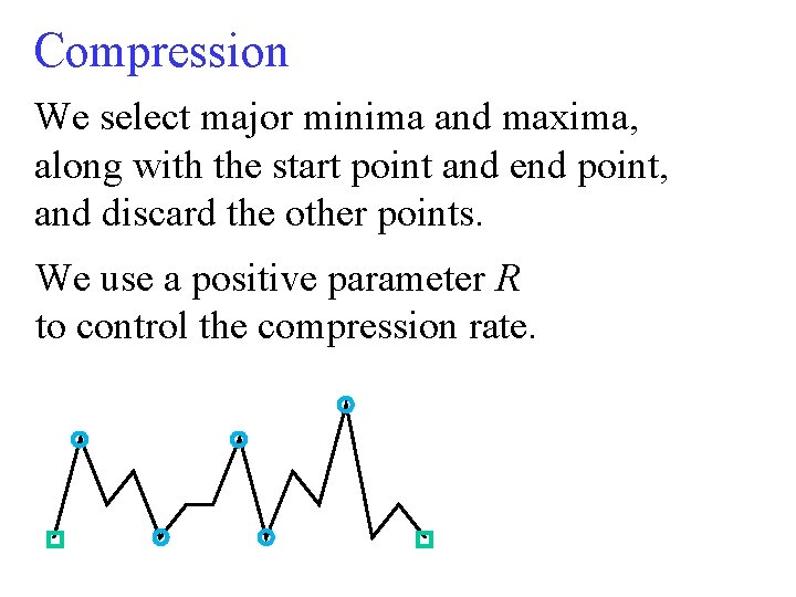 Compression We select major minima and maxima, along with the start point and end