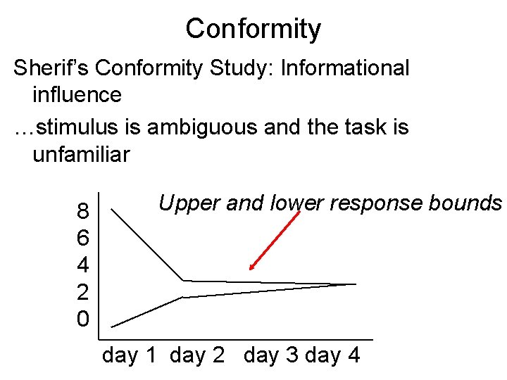 Conformity Sherif’s Conformity Study: Informational influence …stimulus is ambiguous and the task is unfamiliar