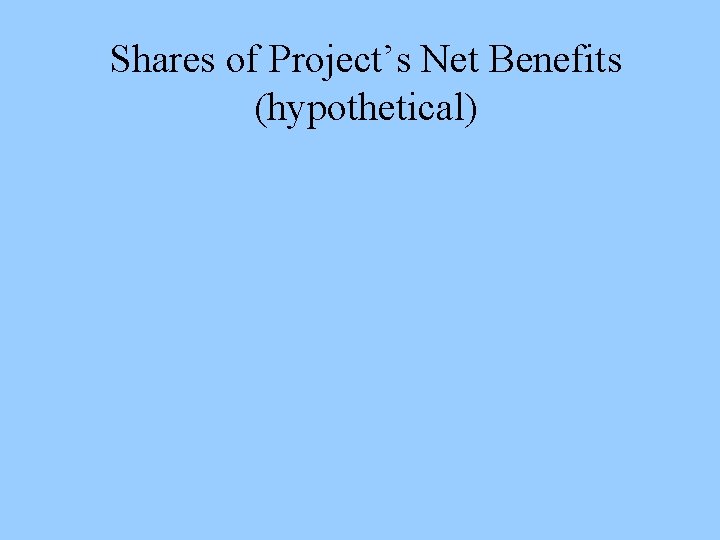 Shares of Project’s Net Benefits (hypothetical) 