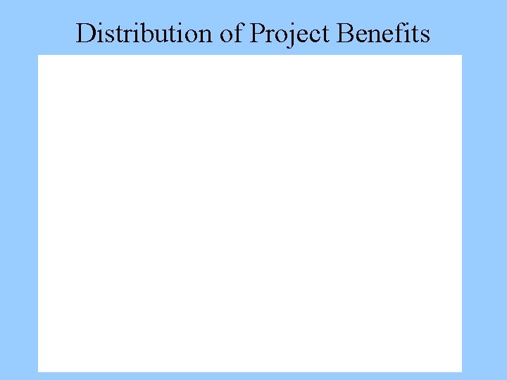 Distribution of Project Benefits 