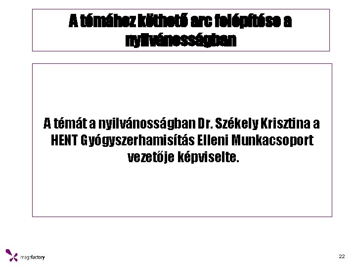 A témához köthető arc felépítése a nyilvánosságban A témát a nyilvánosságban Dr. Székely Krisztina