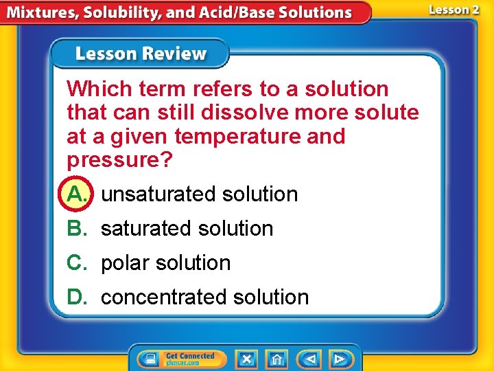Which term refers to a solution that can still dissolve more solute at a