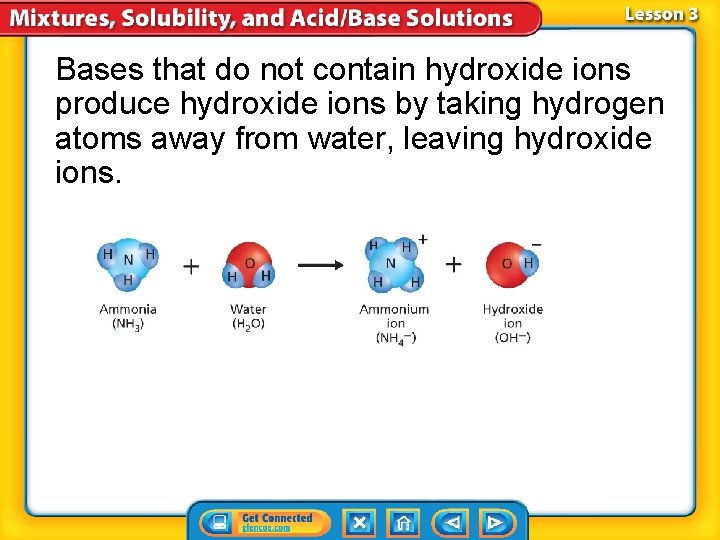 Bases that do not contain hydroxide ions produce hydroxide ions by taking hydrogen atoms